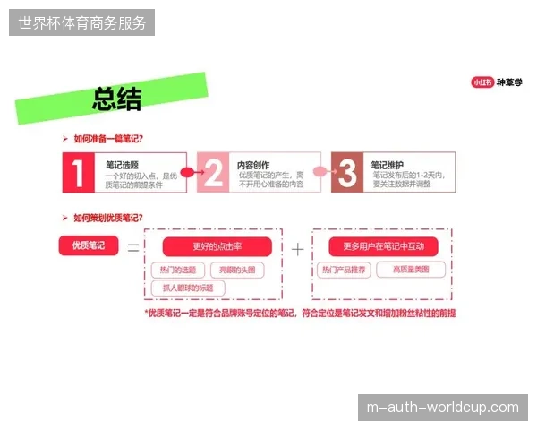 体育赛事运营服务商面临版权合规与全球化分发的双重逻辑压力 体育赛事运营服务商面临版权合规与全球化分发的双重逻辑压力